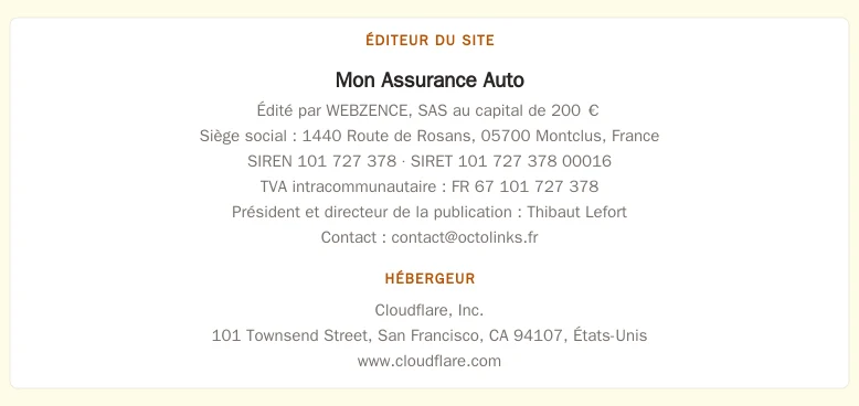 Coordonnées légales de l’éditeur et de l’hébergeur du site